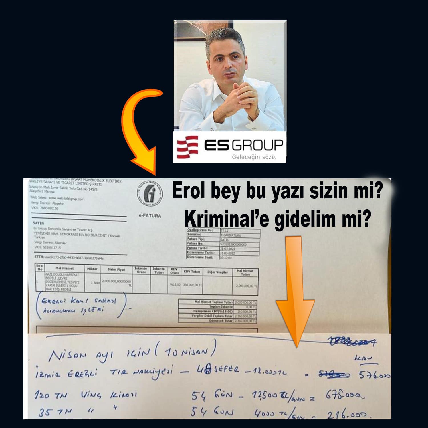 Güncel