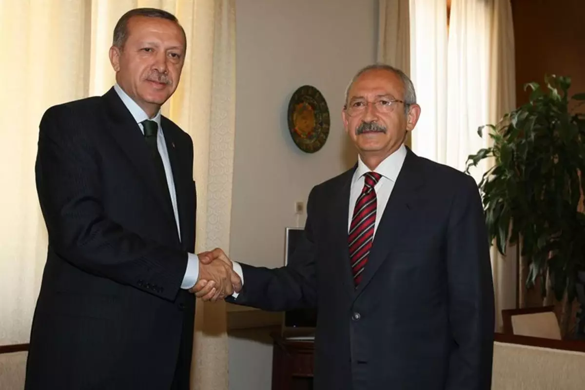 Güncel