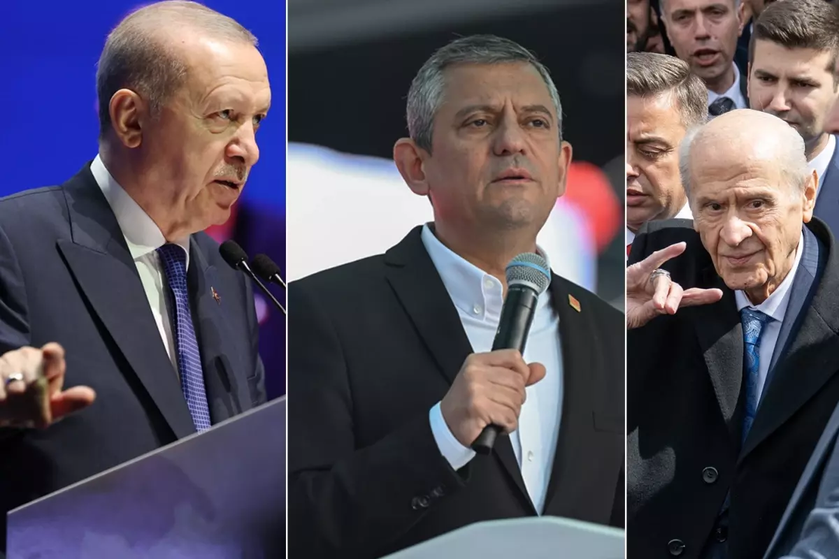Güncel